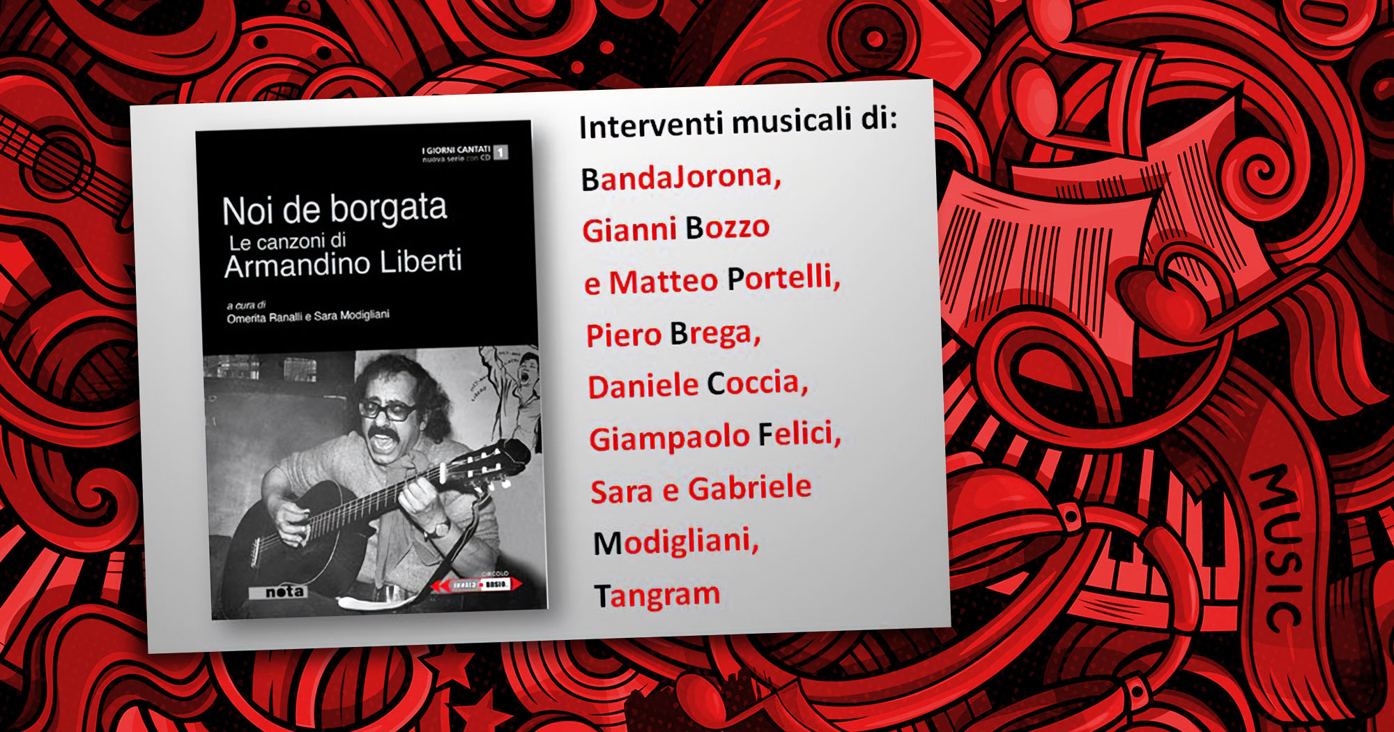 Noi de Borgata. LSA 100celle - Roma (Centocelle)